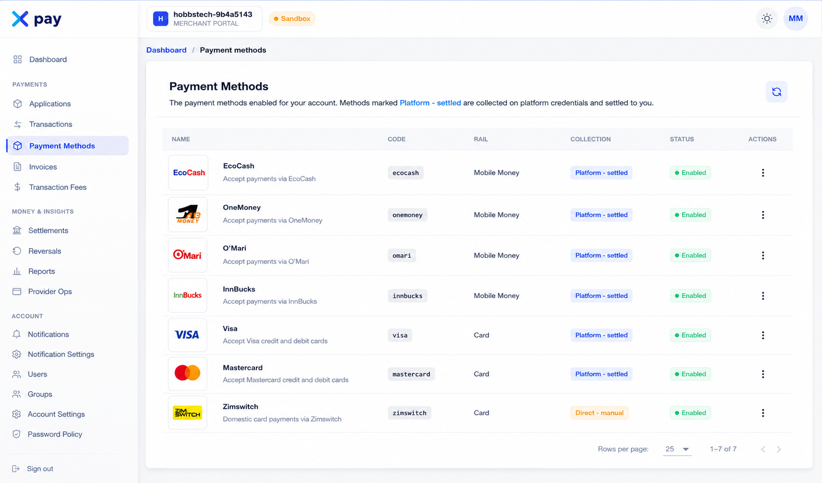 Payment methods
